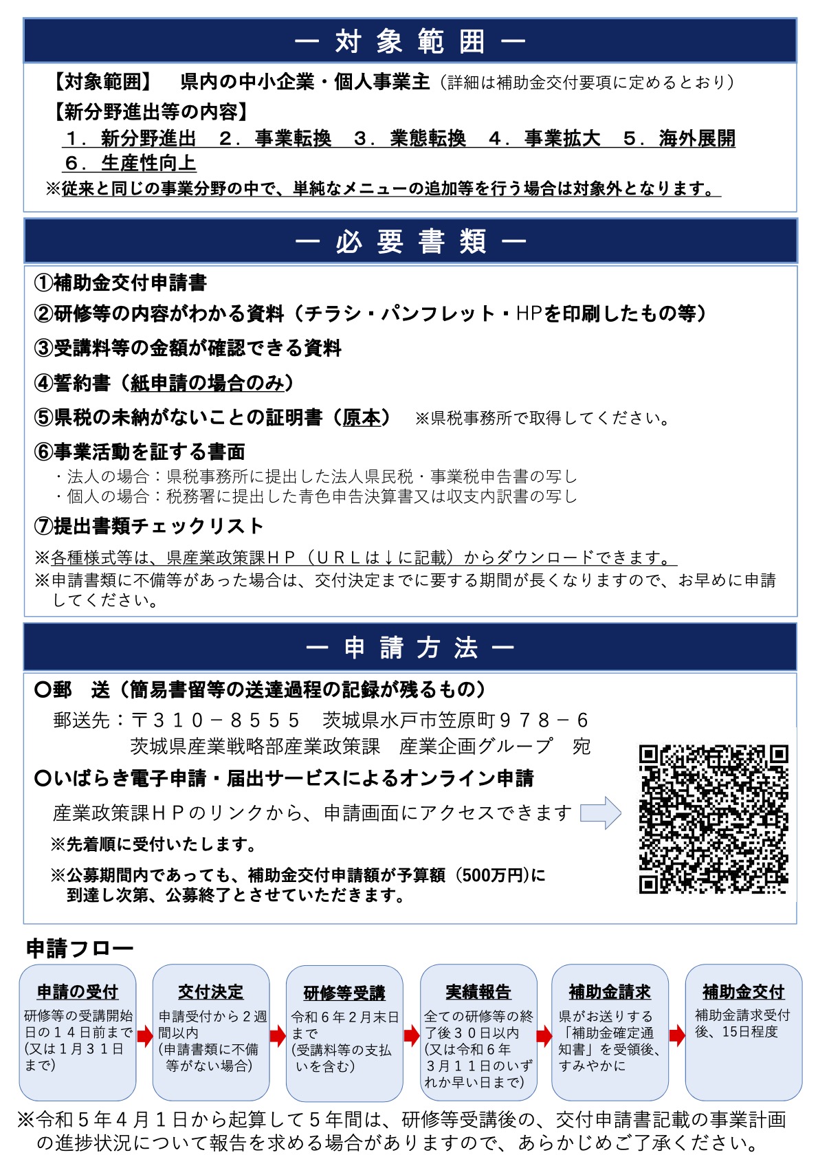 中小企業人材育成支援事業補助金